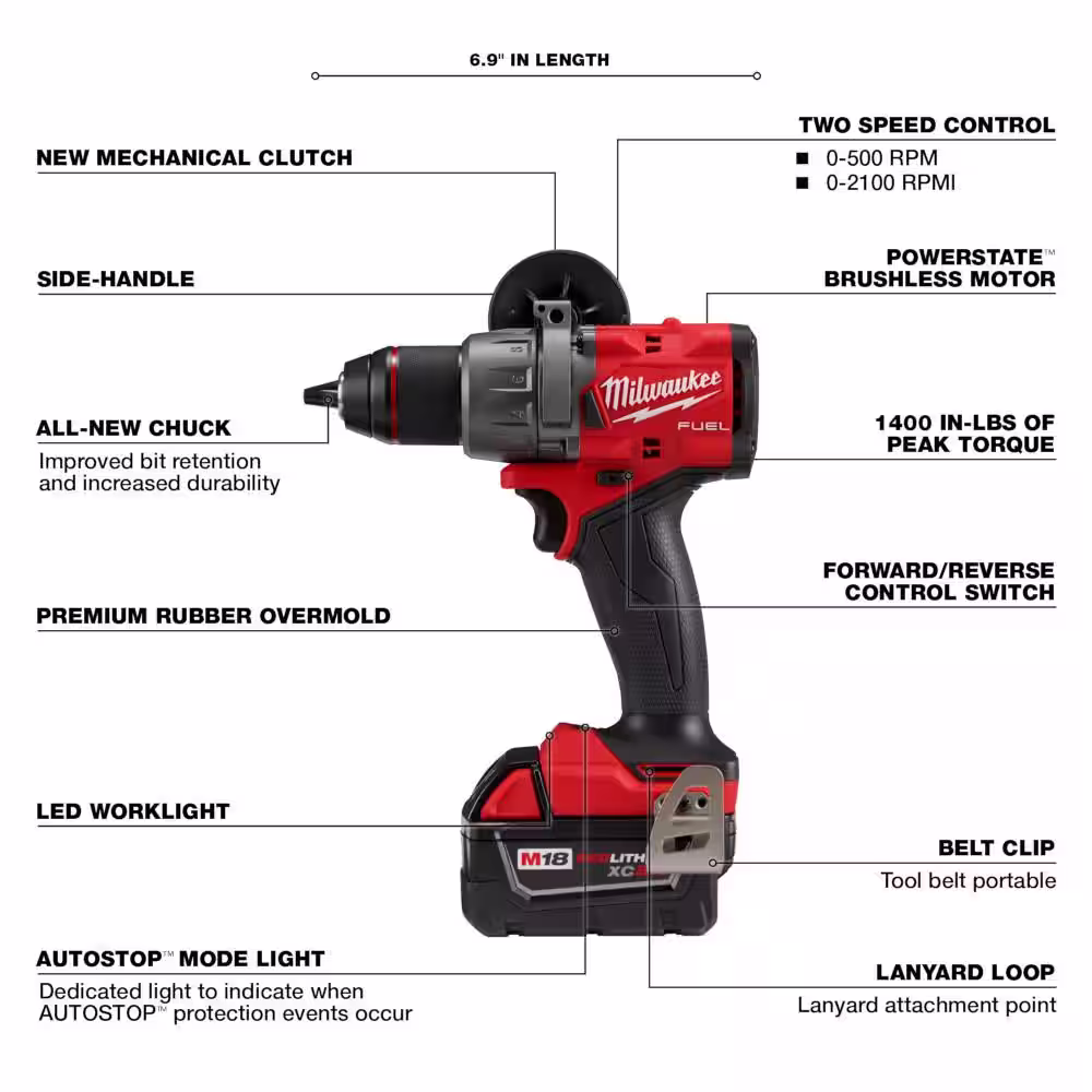 Milwaukee M18 FUEL 18-Volt Lithium-Ion Brushless Cordless Combo Kit (4-Tool) with Blower and Inflator