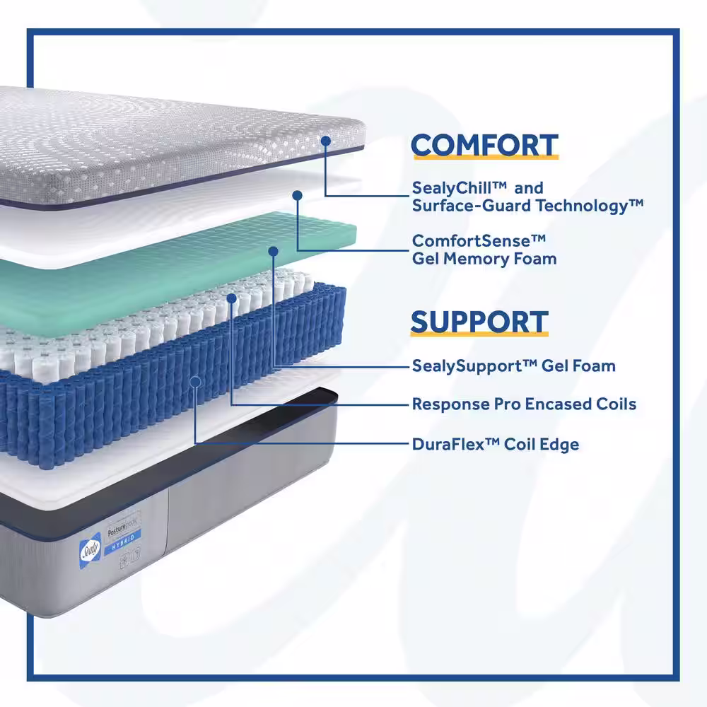 Sealy Lacey Queen Firm Hybrid 13 in. Mattress