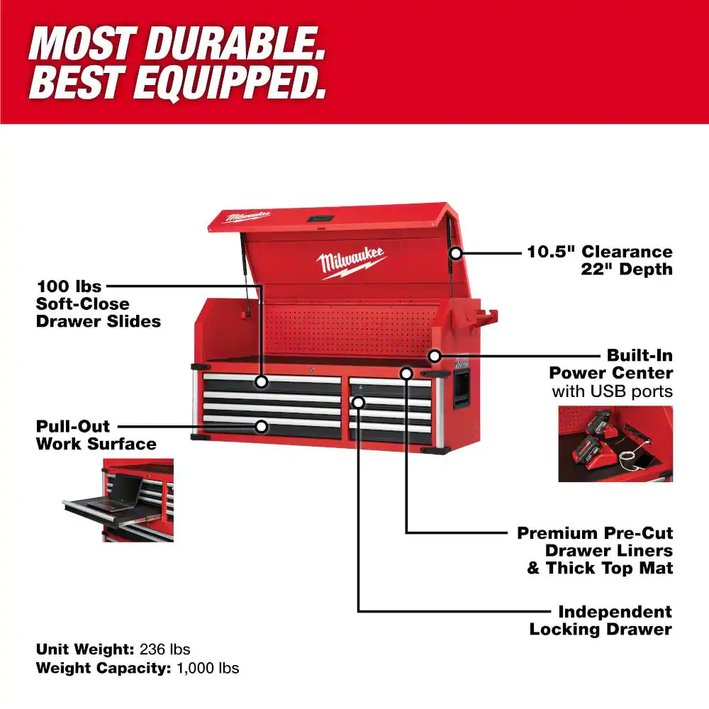 Milwaukee High Capacity 46 in. 8-Drawer Top Chest
