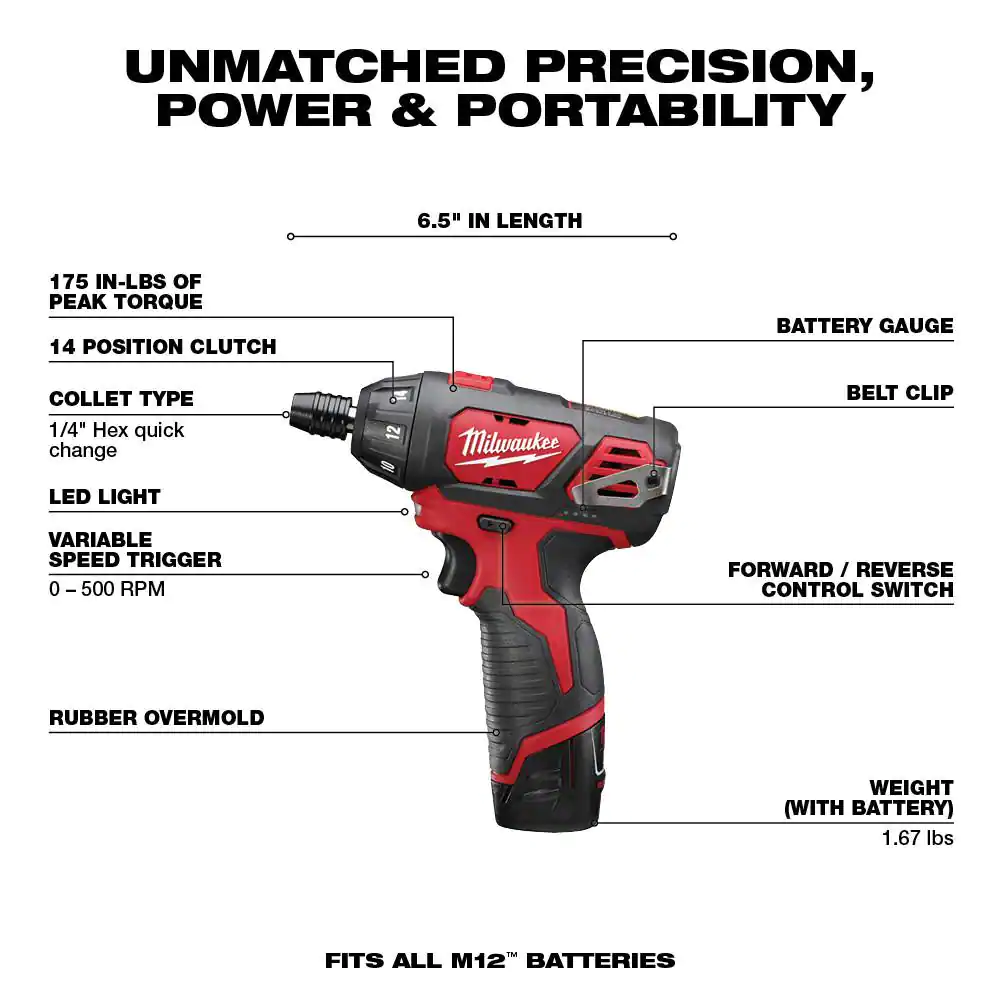 Milwaukee 15 in. PACKOUT Backpack with M12 12-Volt Lithium-Ion Cordless 1/4 in. Hex Screwdriver Kit
