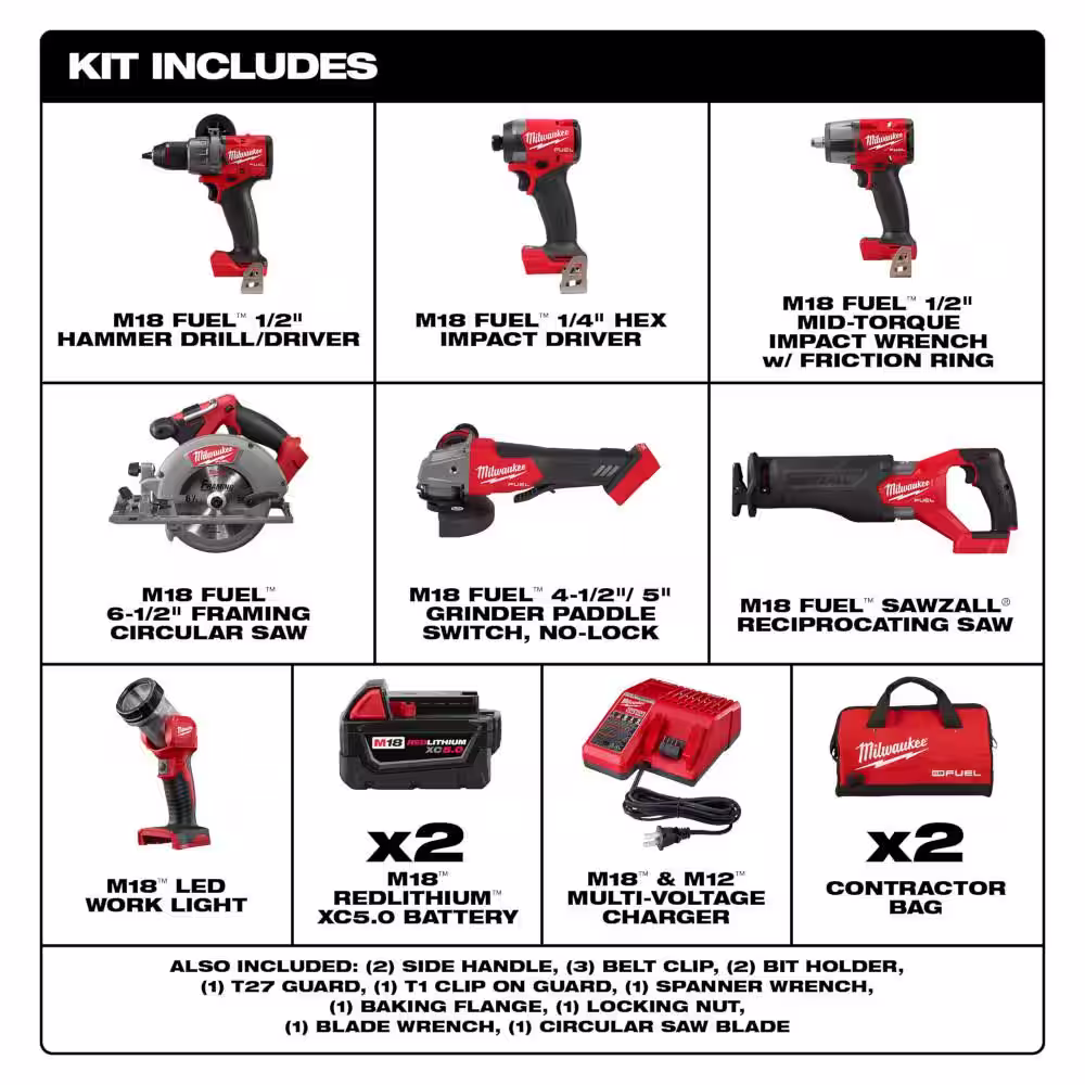 Milwaukee M18 FUEL 18V Lithium-Ion Brushless Cordless Combo Kit with (2) 5.0 Ah Batteries (7-Tool) & Compact Bandsaw