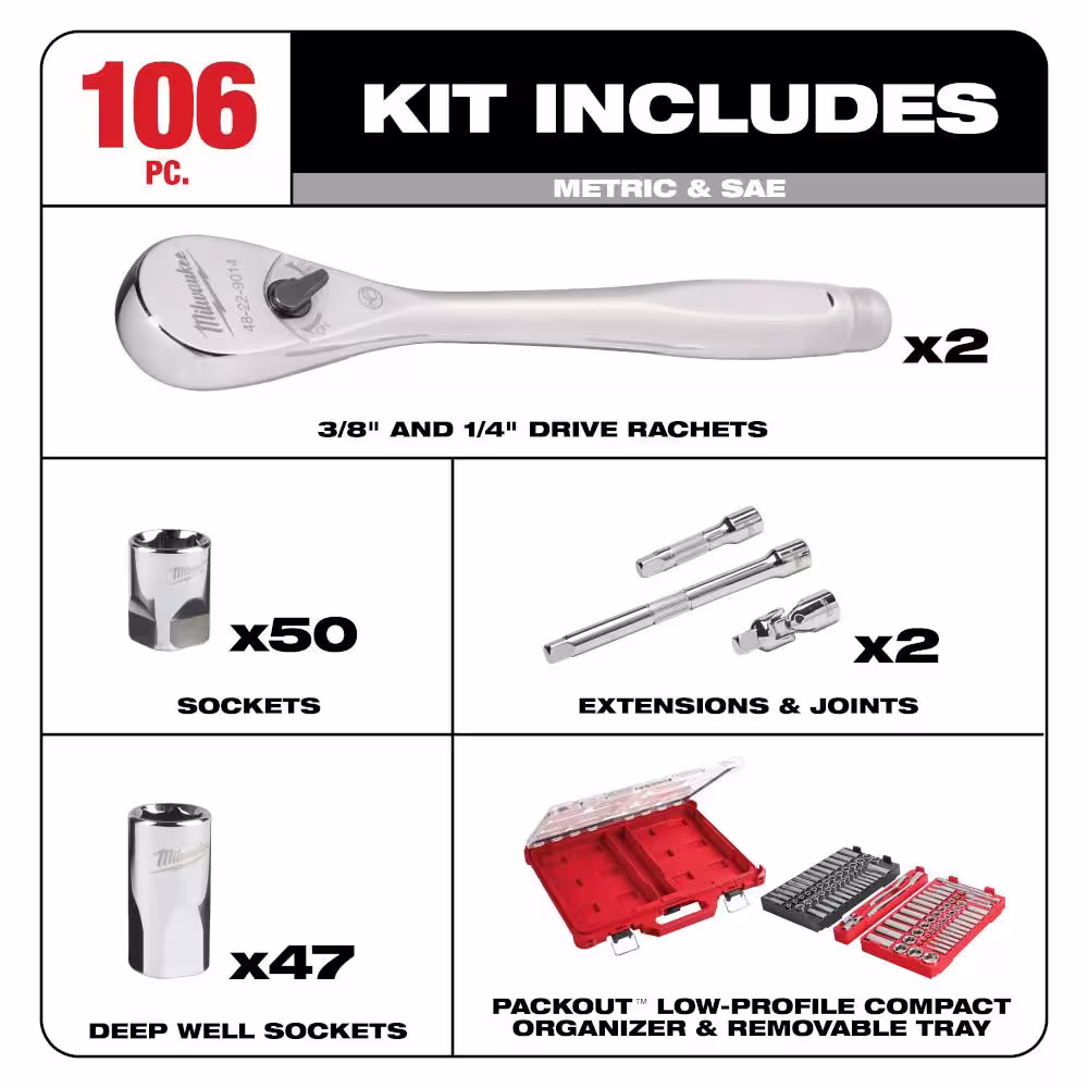 Milwaukee 1/4 in., 3/8 in. and 1/2 in. Drive SAE/Metric Ratchet and Socket PACKOUT Set with SHOCKWAVE Socket Set (220-Piece)