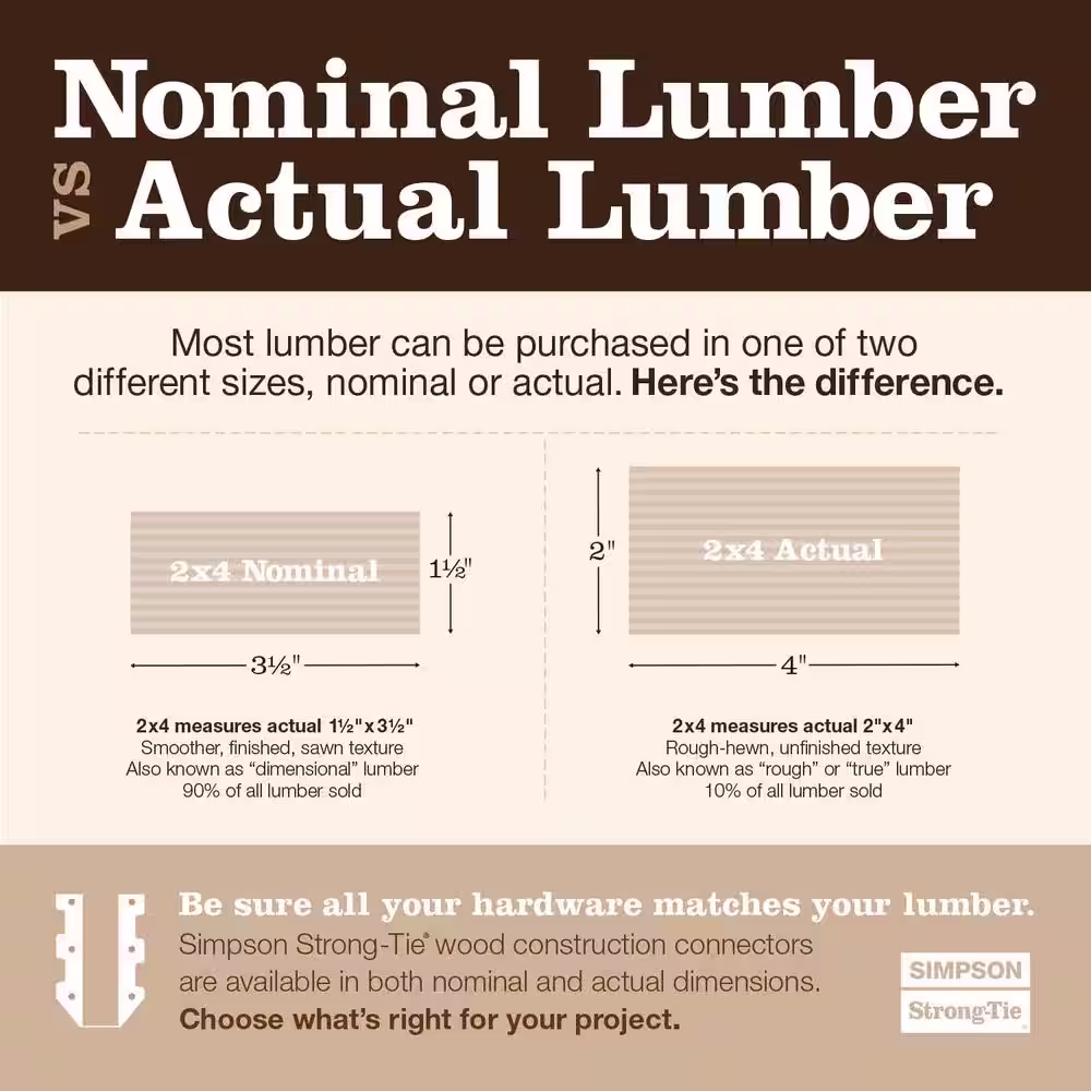 Simpson Strong-Tie HRS 8 in. 12-Gauge Galvanized Heavy Strap Tie
