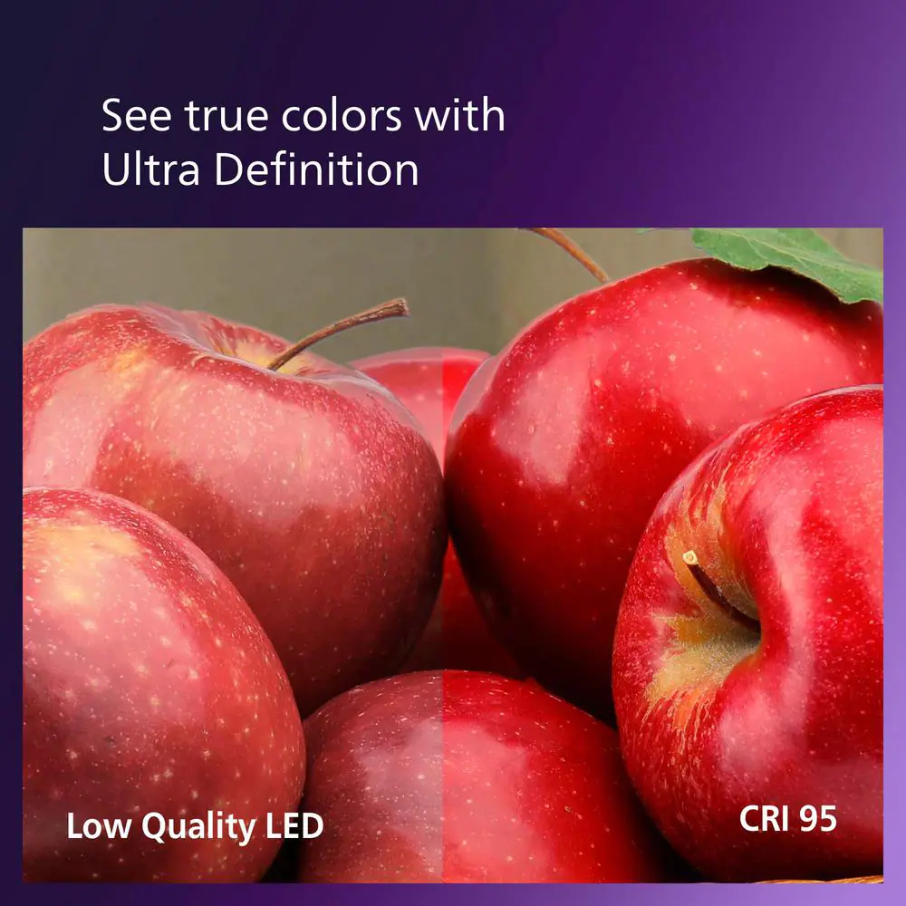 Philips 60-Watt Equivalent A19 Ultra Definition Dimmable E26 LED Light Bulb Daylight 5000K (4-Pack)