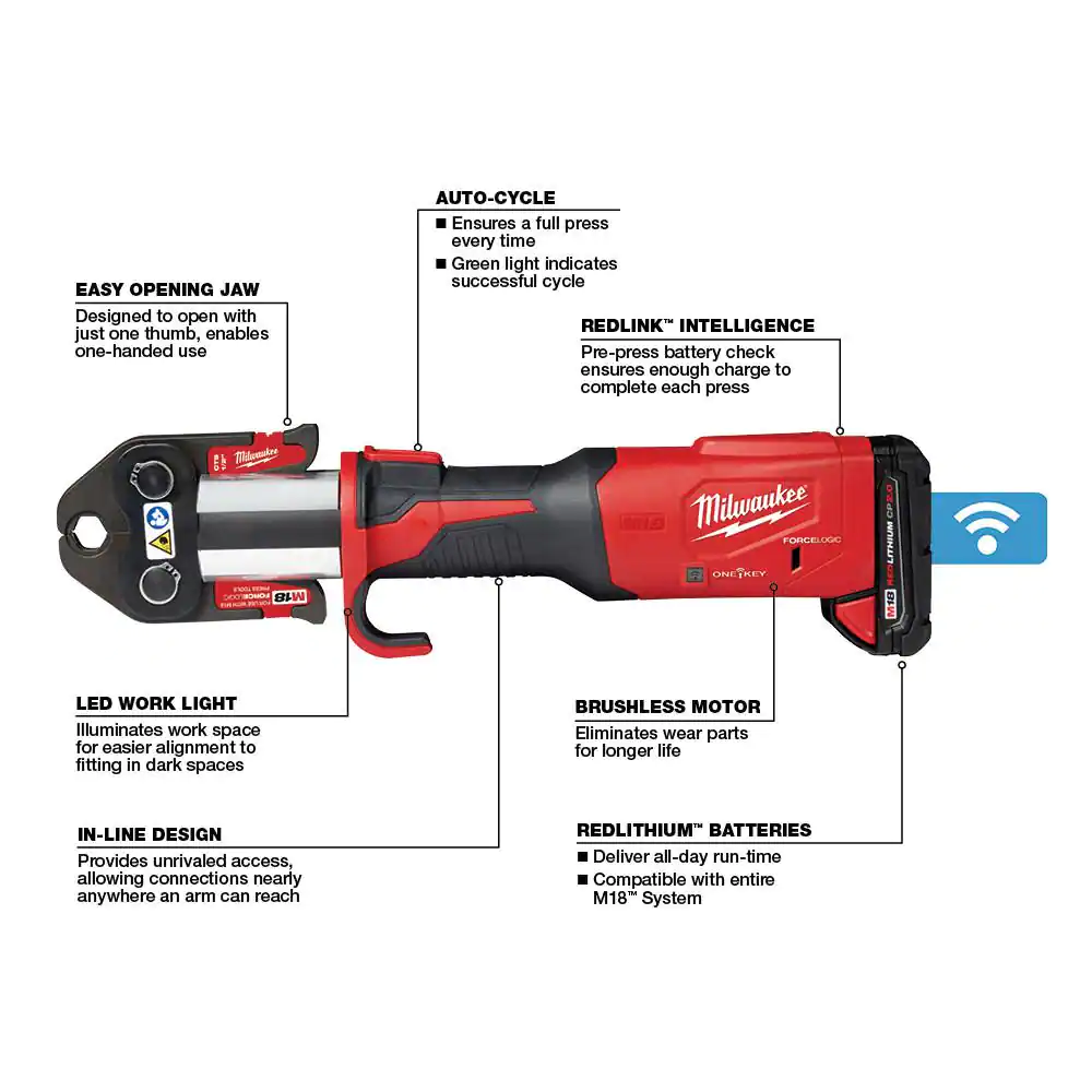 Milwaukee M18 18V Lithium-Ion Brushless Cordless FORCE LOGIC Press Tool Kit with 1/4 in. - 7/8 in. ACR Jaws (6-Jaws Included)