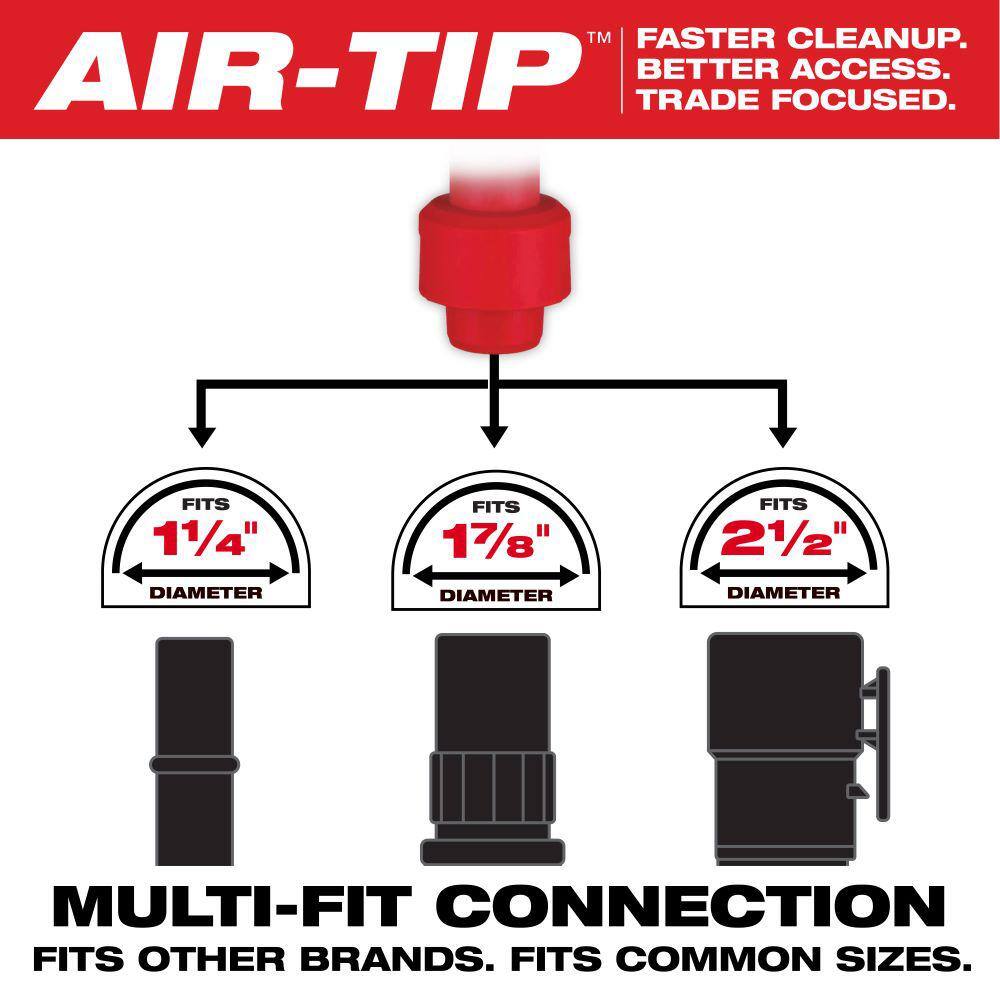 Milwaukee AIR-TIP 1-1/4 in. to 2-1/2 in. Automotive Kit with Crevice Tools and Utility Nozzle For Wet/Dry Shop Vacuums (3-Piece)