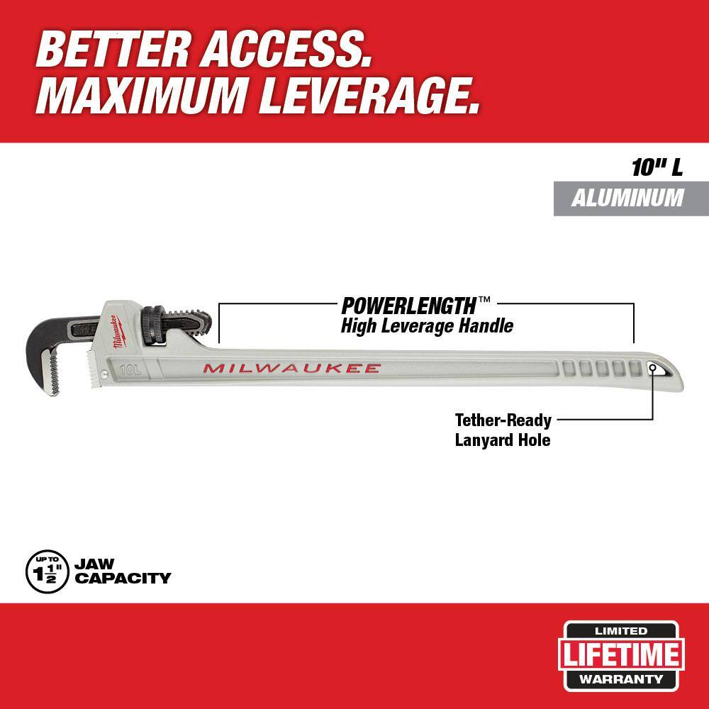 Milwaukee 10 in. Aluminum Pipe Wrench with Power Length Handle with 2.5 in. Basin Wrench (2-Piece)