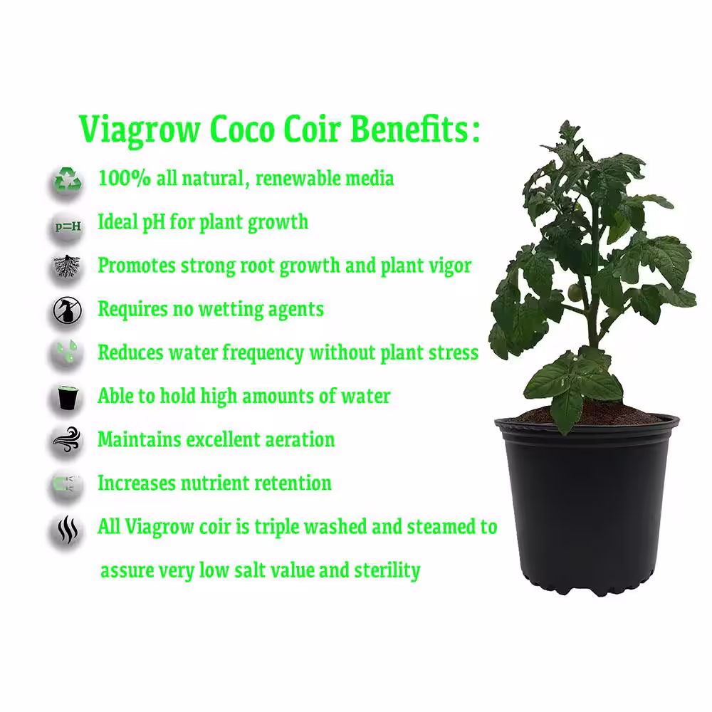 Viagrow 1.5 cu. ft. Coco Coir Fluffed Coconut Pith Fiber Soilless Grow Media Bag (2-pack/100 liters total)