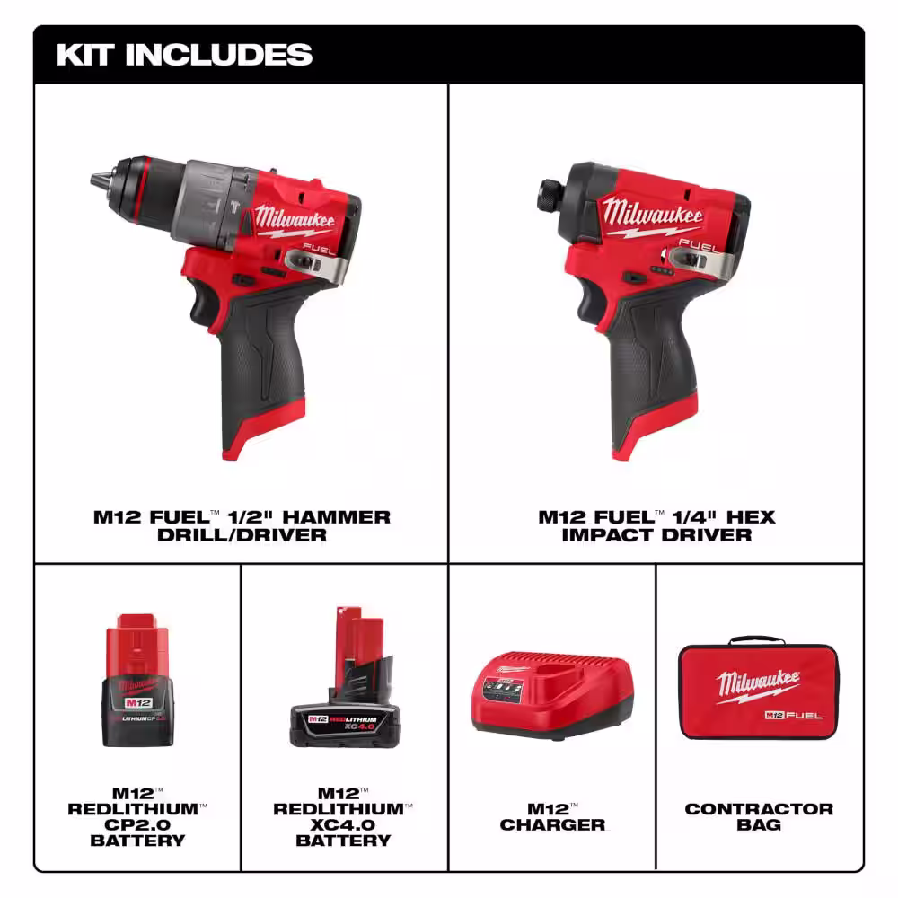 None M12 FUEL 12-Volt Cordless 2-Tool Combo Kit with M12 FUEL Orbital Detail Sander and (2) M12 HO 2.5 Ah Batteries