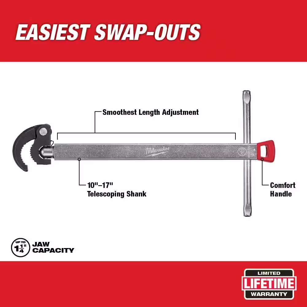 Milwaukee 1.25 in. Basin Wrench with 1-1/2 in. Constant Swing Copper Tubing Cutter (2-Piece)