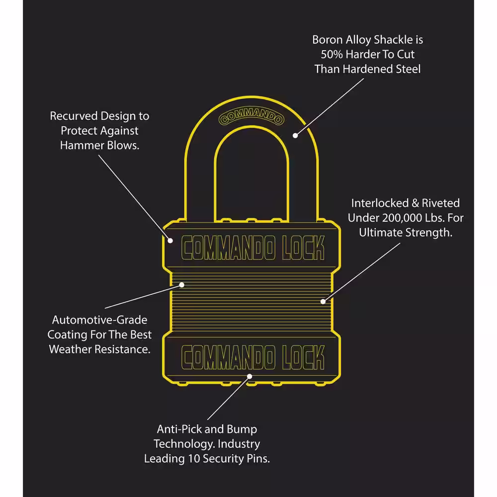 Commando Lock Blackout High Security 1-3/4 in. Keyed Padlock Outdoor Weather Resistant Military-Grade W 1-1/8in. Shackle (4-Pack)