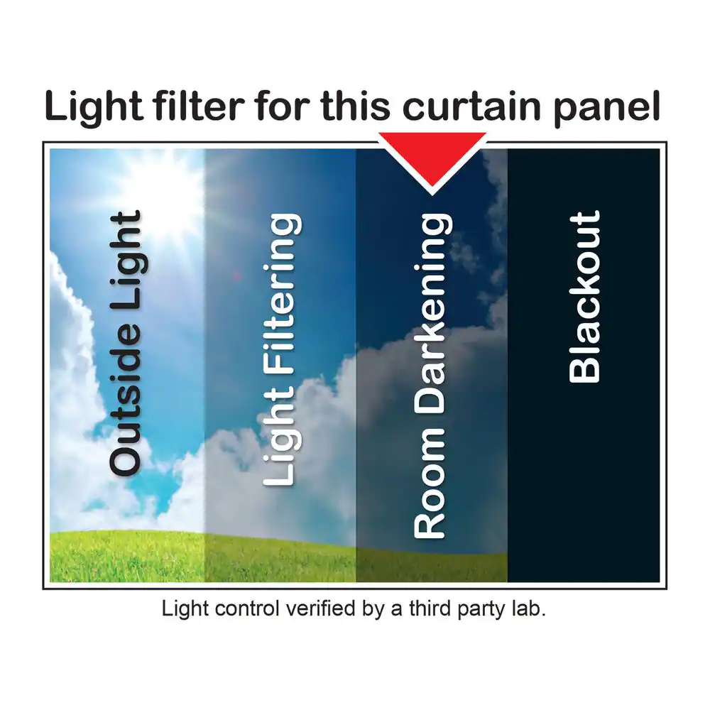 None Grey Geometric Polyester 52 in. W x 84 in. L Grommet Room Darkening Curtain Panel