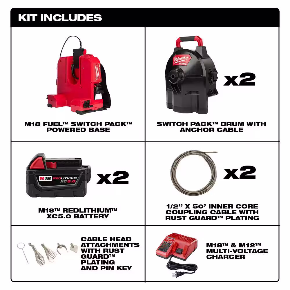 Milwaukee M18 Fuel 18-Volt Lithium-Ion Cordless Drain Cleaning 1/2 in. Switch Pack Sectional Drum Kit with 8.0 Ah Battery
