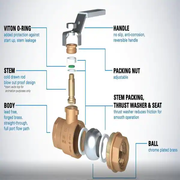 Watts 3/4 in. x 5.3 in Brass Full Port Solder Ball Valve