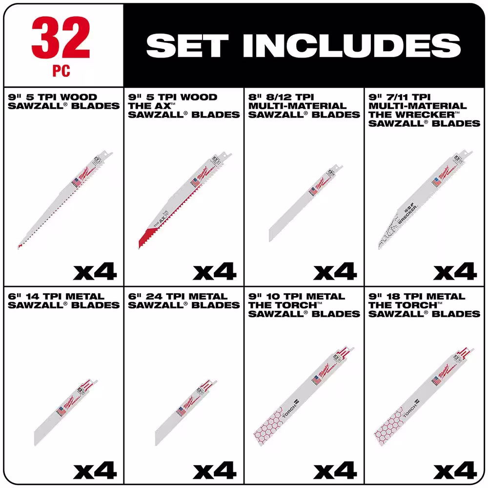 Milwaukee SAWZALL Nail-Embedded Wood and Metal Cutting Bi-Metal Reciprocating Saw Blade Set (32-Piece)