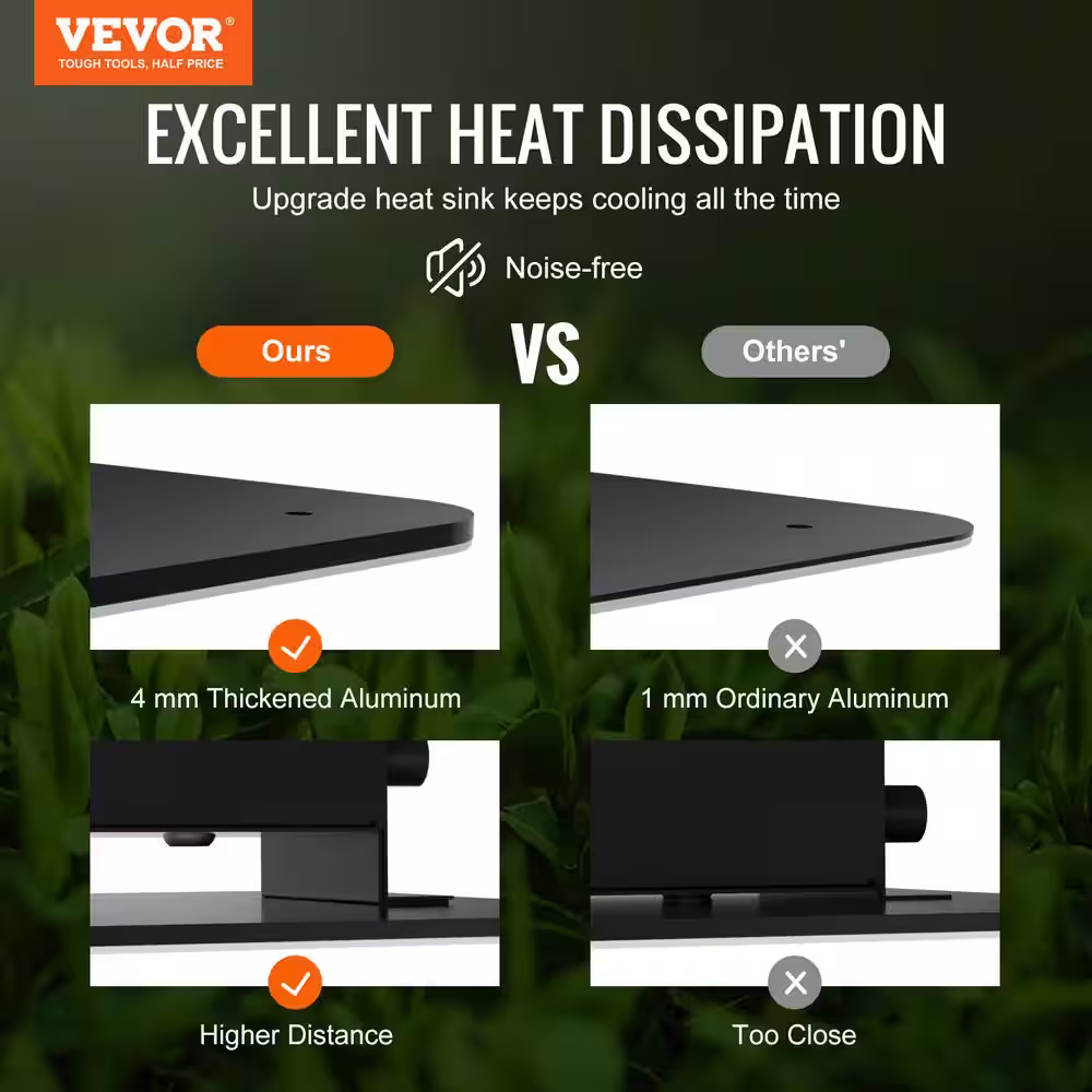 VEVOR 300 Watt LED Plant Grow Light Full Spectrum Dimmable Growing Lamp Samsung 281B+PRO Chip 3000/6500K Color Changing Light