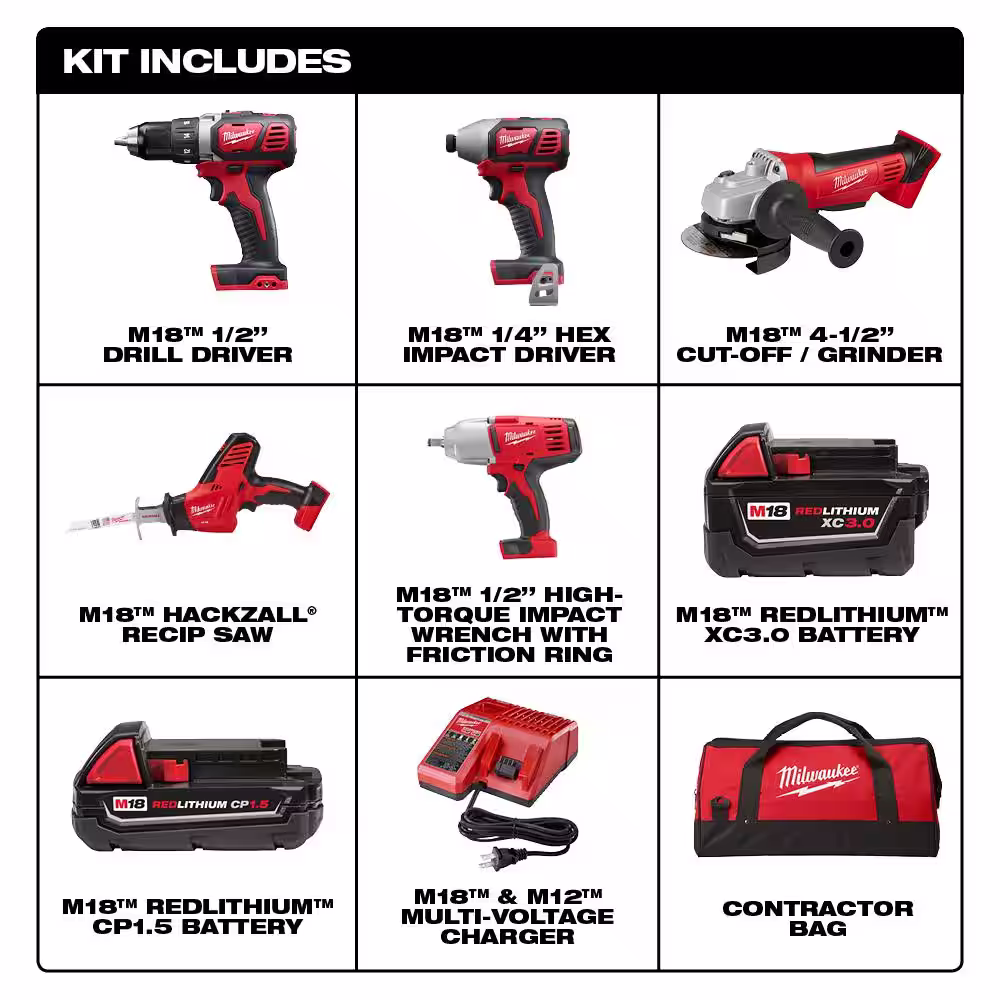 Milwaukee M18 18V Lithium-Ion Cordless Combo Tool Kit (5-Tool) with Two Batteries, Charger, Tool Bag