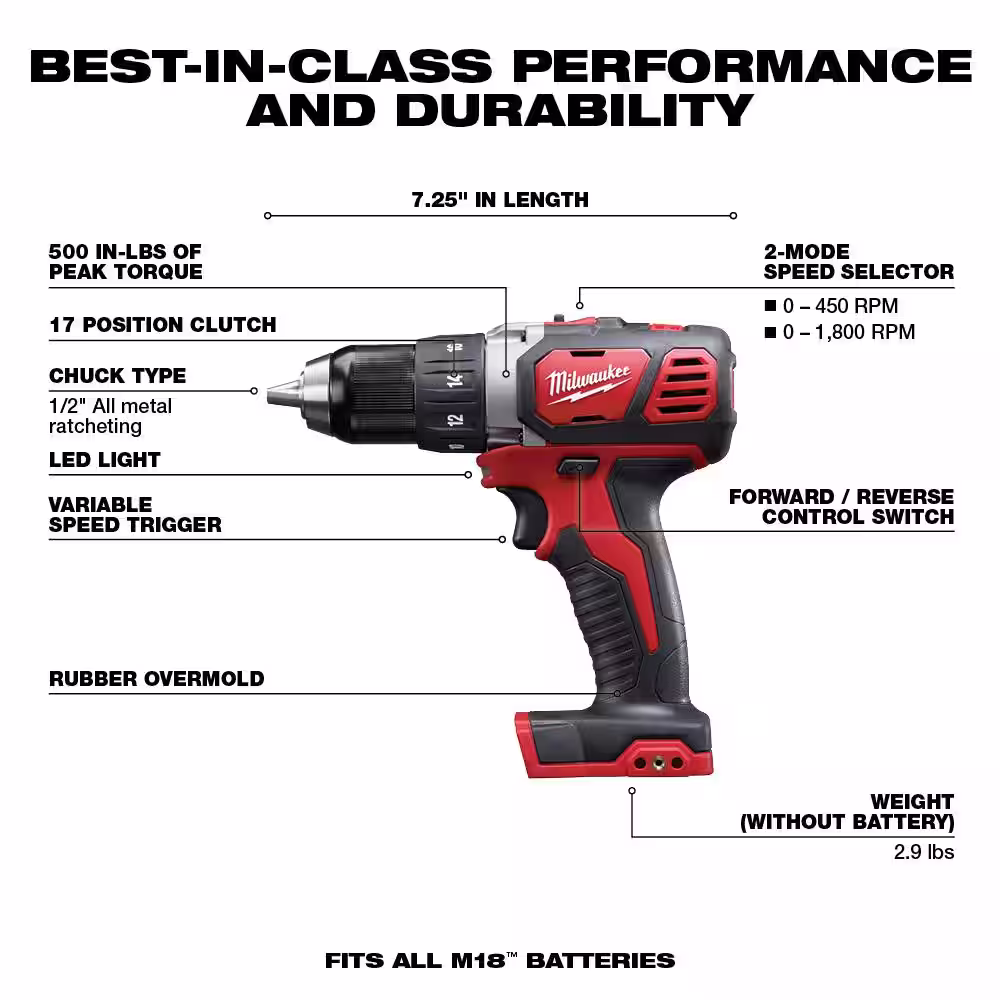 Milwaukee M18 18V Lithium-Ion Cordless Drill Driver/Impact Driver Combo Kit (2-Tool) w/LED Site Light & Two 3.0Ah Batteries
