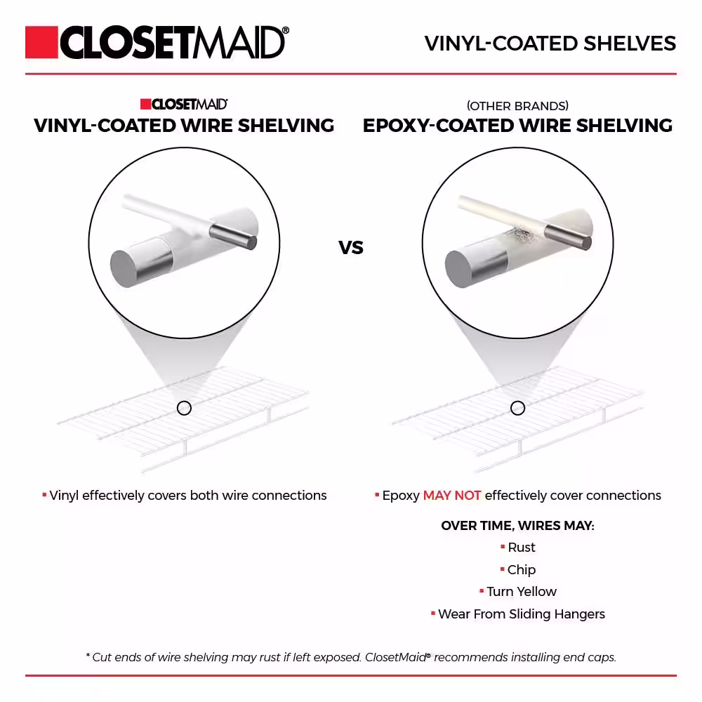 ClosetMaid Superslide 12 in. D x 72 in. W x 36 in. H White Wire Fixed Mount Double Hang Reach In Closet Kit