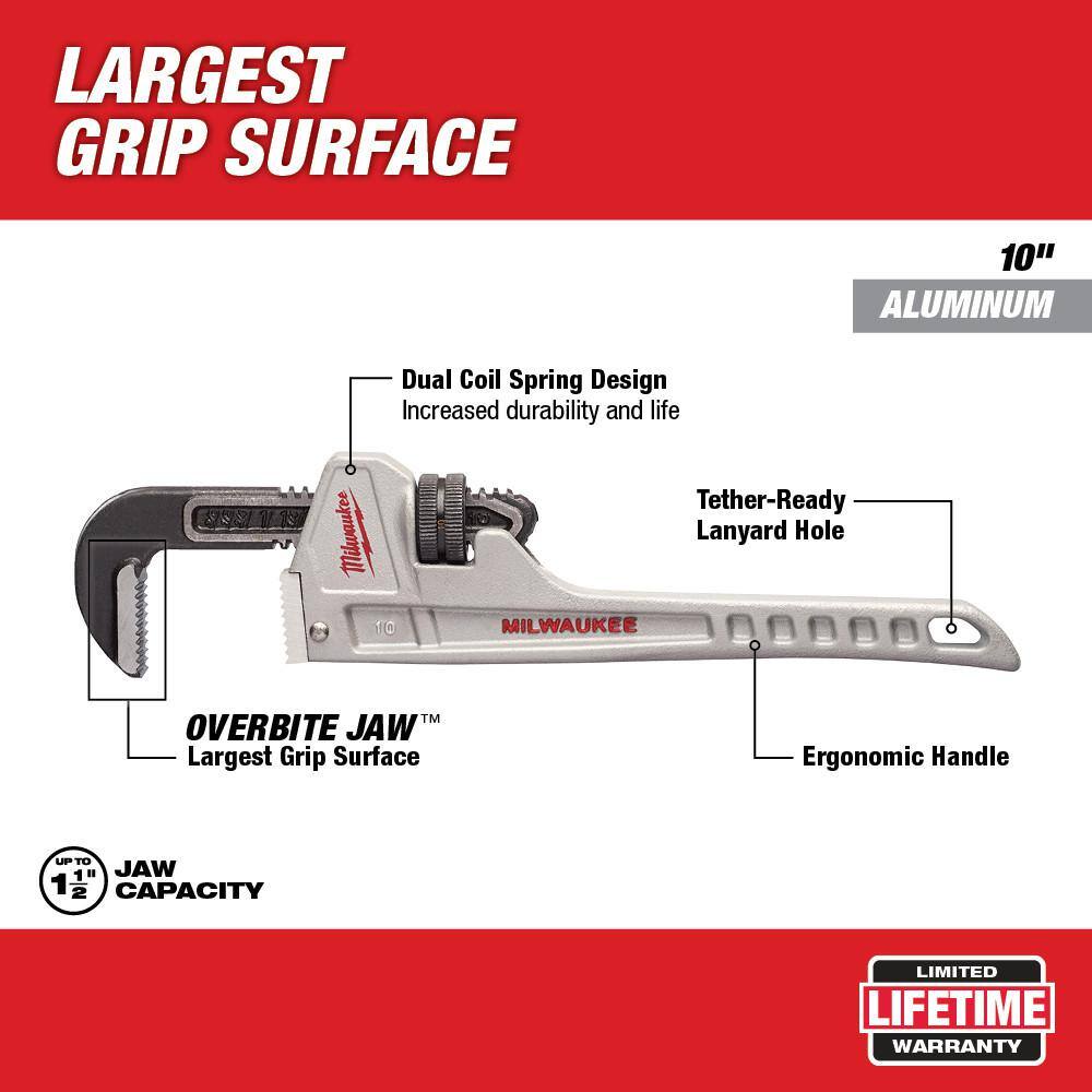 Milwaukee 10 in. and 14 in. Aluminum Pipe Wrench Set (2-Piece)