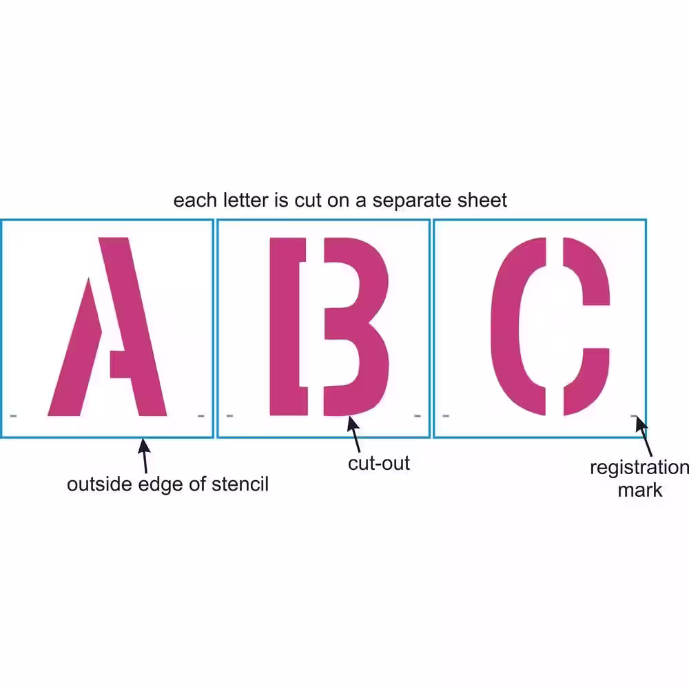 Stencil Ease 8 in. Parking Lot Alphabet Set