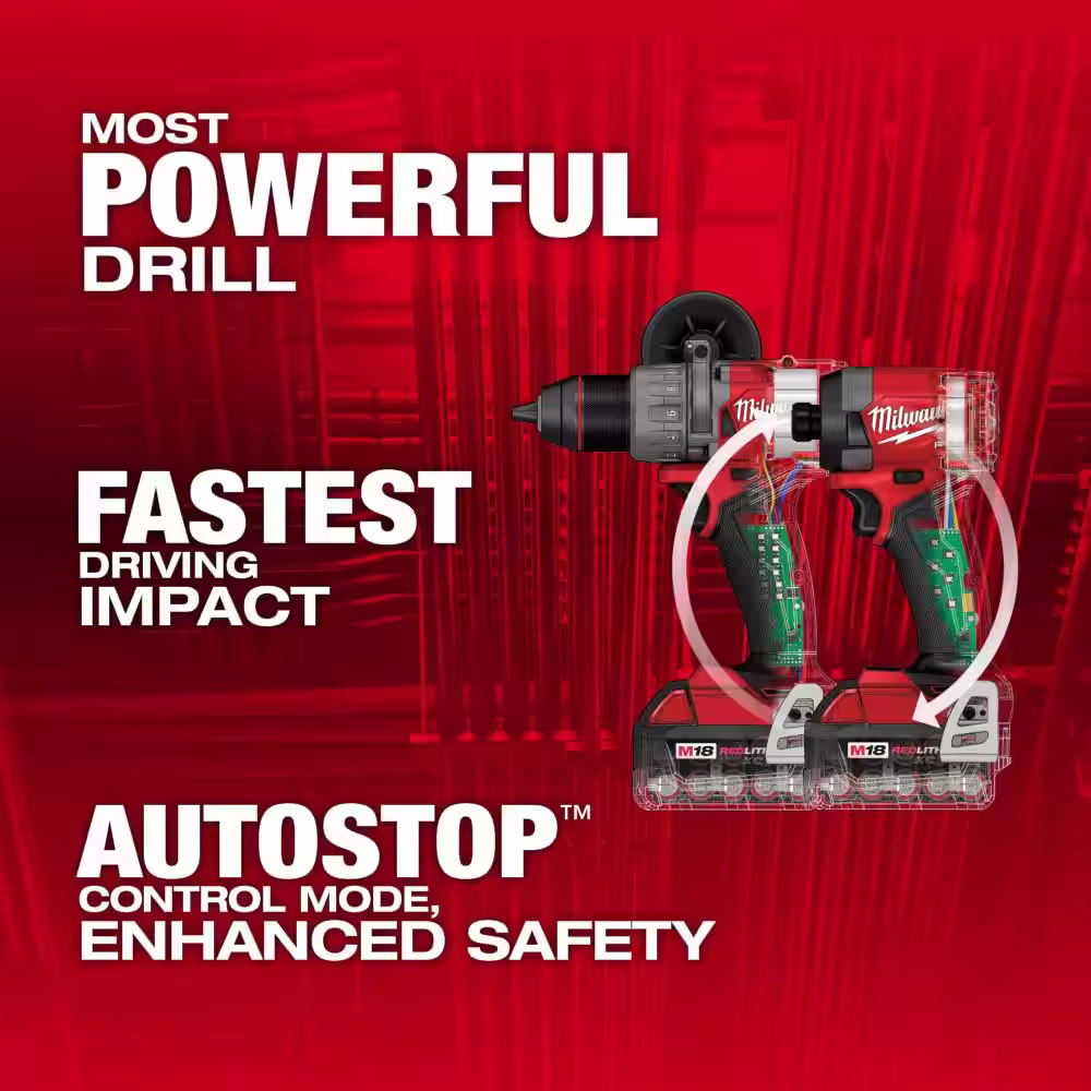 Milwaukee M18 FUEL 18-V Lithium-Ion Brushless Cordless Hammer Drill and Impact Driver Combo Kit (2-Tool) with Track Saw