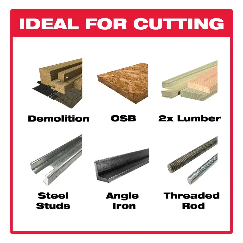 DIABLO 7-1/4 in. x 36-Tooth Wood & Metal Circular Saw Blade