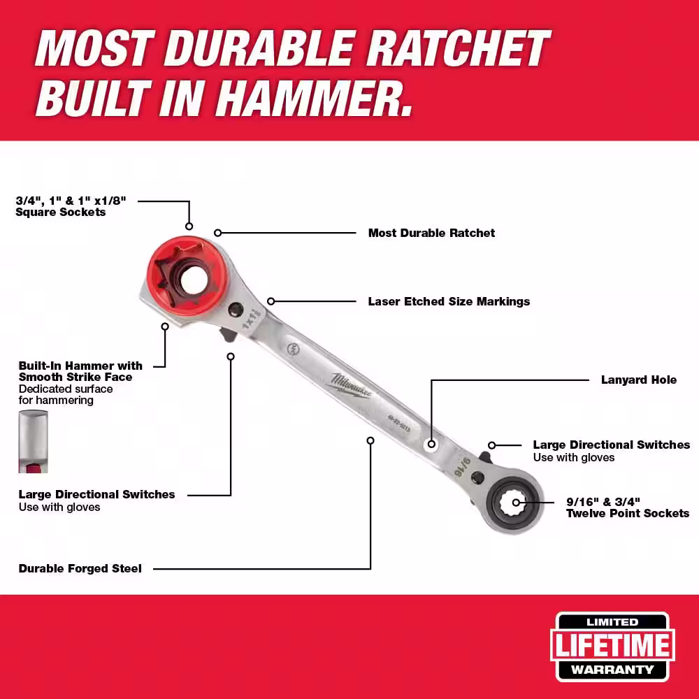 Milwaukee Linemans 5-in-1 Ratcheting Wrench with 12 in. Canvas Utility Bucket Tool Bag (2-Piece)